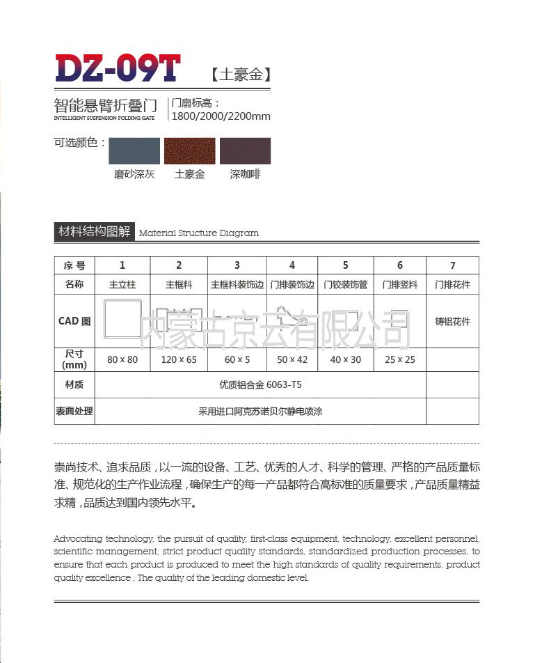 呼和浩特質量好的鋁合金小門批發廠家